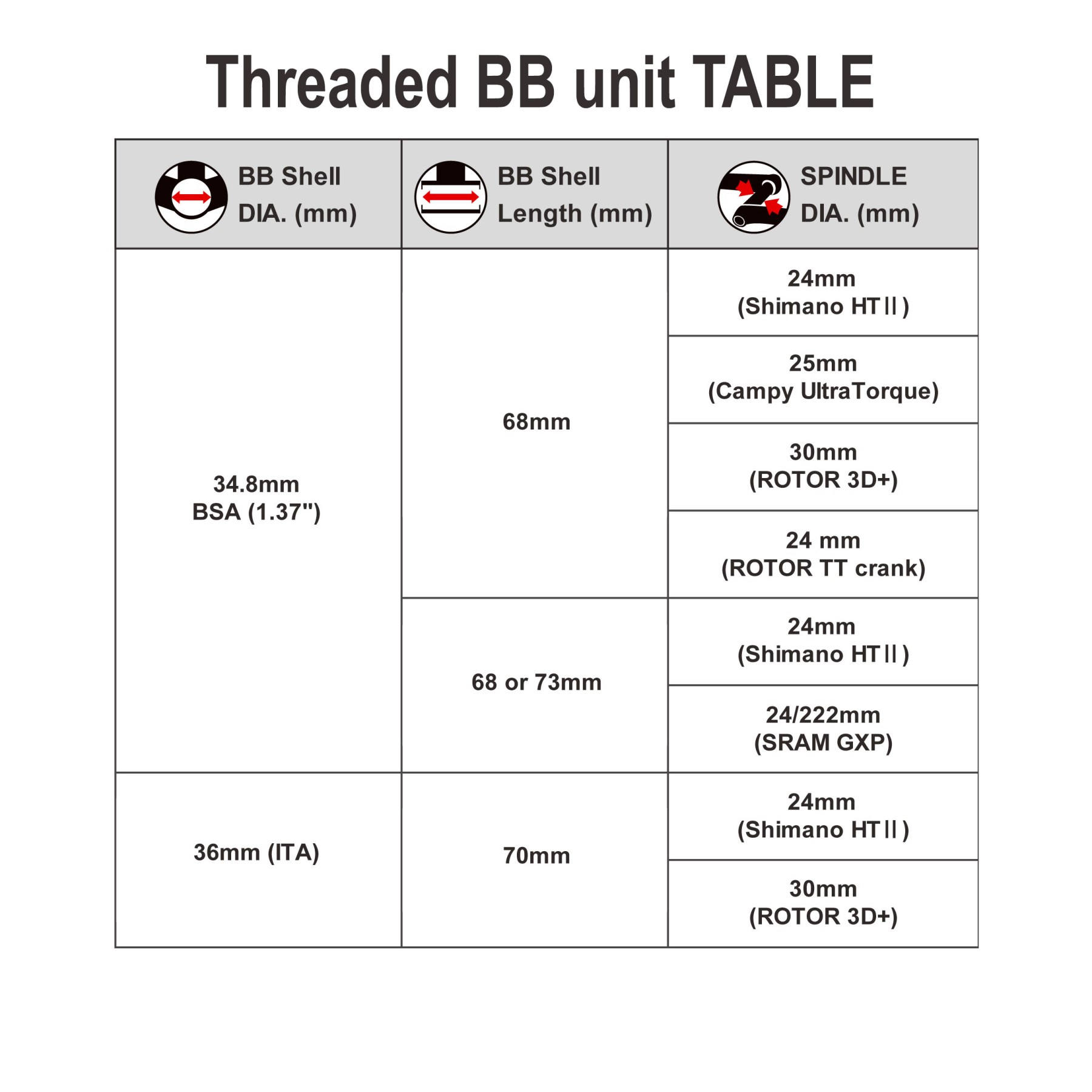 X Type BB - BSA & ITA BB UNIT - Lifetime Warranty