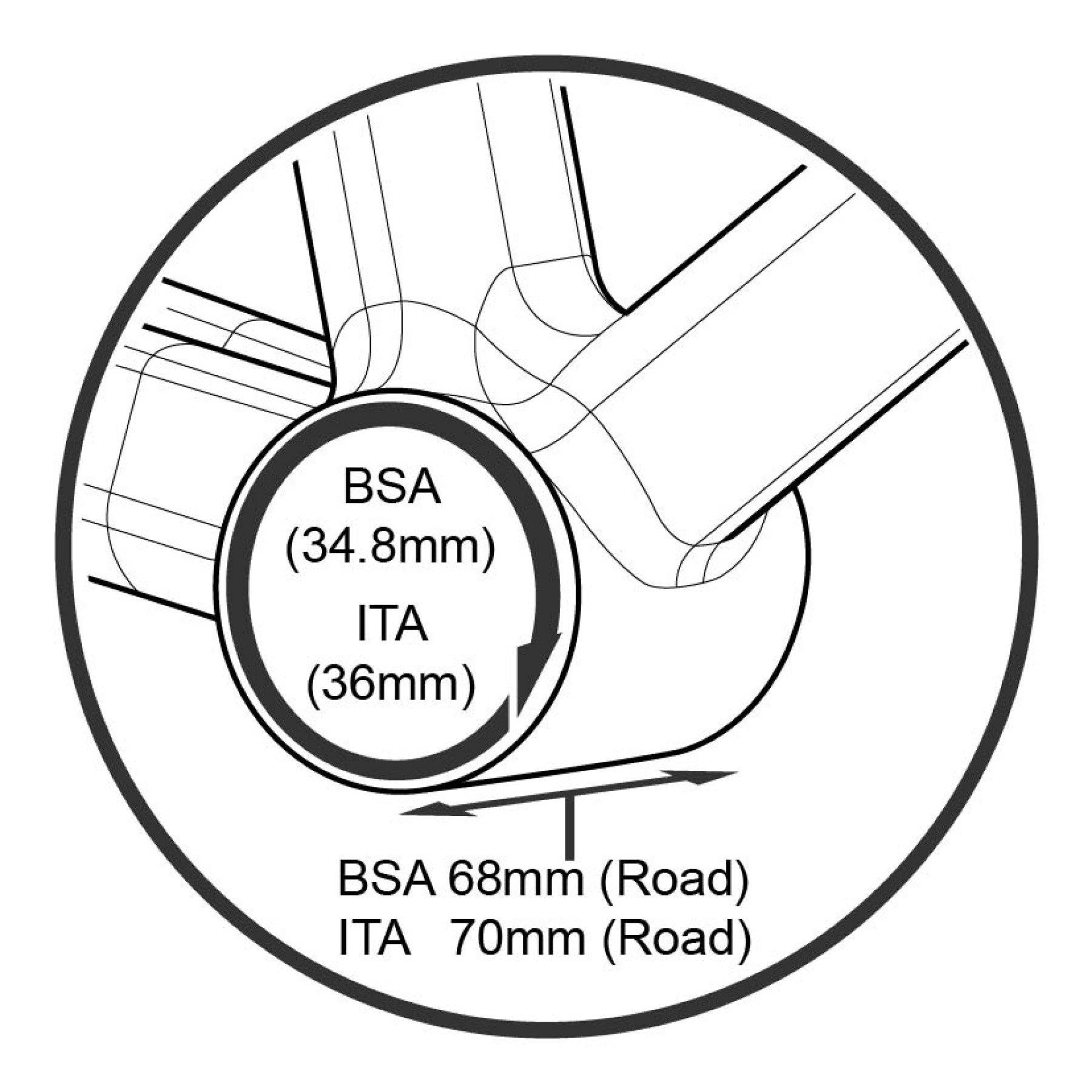 X Type 28.99/30mm BB UNIT - Lifetime Warranty