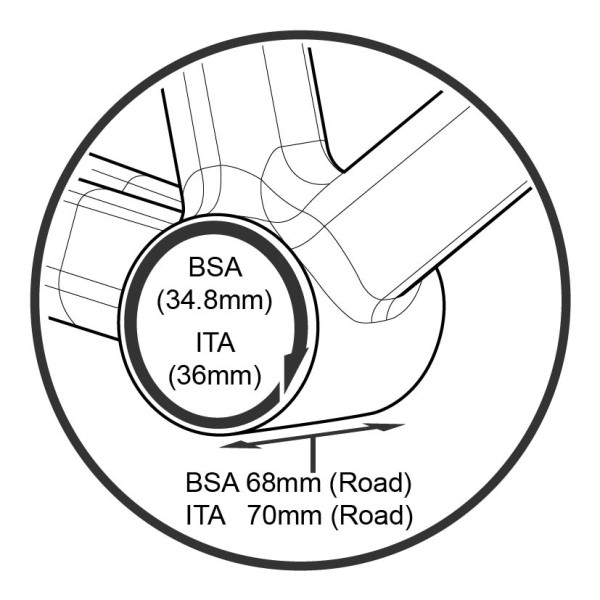 EcoTec X Type BB - BSA & ITA 