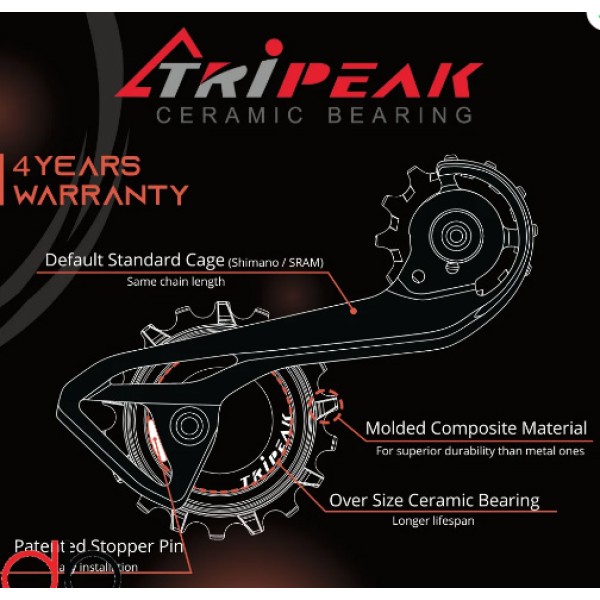  Jetstream pro ceramic bearings SRAM XPLR LOWER PULLEY 18T